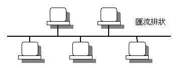 NetArchBus.gif (2486 bytes)